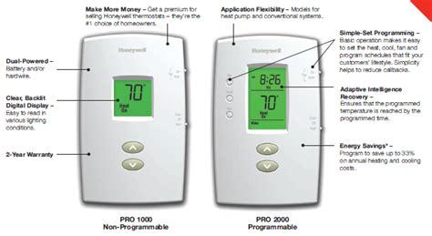 Honeywell-PRO-1000-Thermostat-User-Manual.php